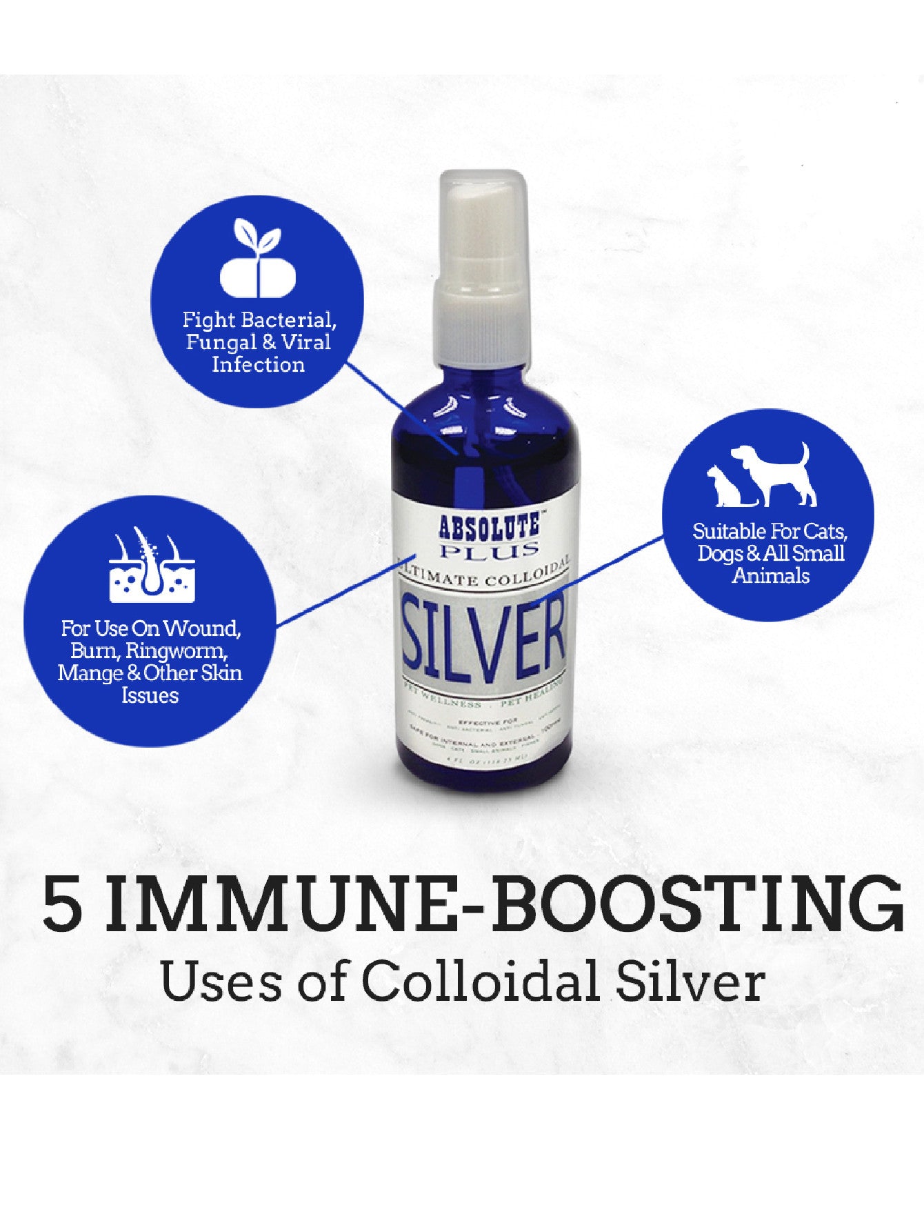 colloidal silver for dogs itchy skin